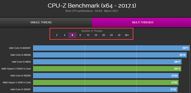 cpu-info