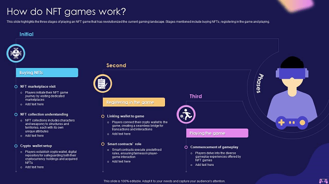 nft-платформы